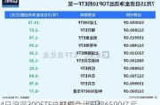 4只沪深300ETF总规模合计已超6500亿元