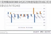 中视传媒(600088.SH)2023年度每股派0.022元 股权登记日为7月24日