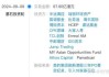 基石控股10月3日发行2.67亿股代价股份