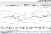 云工场(02512.HK)6月5日起招股 发售价将为每股发售股份4.6港元