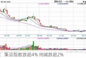 收评：集运指数跌超4% 纯碱跌超2%