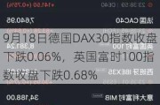 9月18日德国DAX30指数收盘下跌0.06%，英国富时100指数收盘下跌0.68%