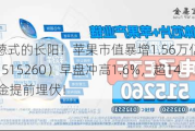 旱地拔葱式的长阳！苹果市值暴增1.56万亿元！电子ETF（515260）早盘冲高1.6%，超1400万资金提前埋伏！