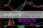 金明精机（300281）：MACD指标DIF线上穿0轴-技术指标上后市看多（07-26）