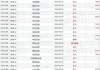 维亚生物9月13日斥资40.98万港元回购65.9万股