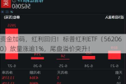 资金加码，红利回归！标普红利ETF（562060）放量涨逾1%，尾盘溢价突升！