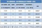 AI成增长新引擎 多家上市公司前三季度业绩预喜