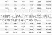 华能国际电力股份上半年境内电厂累计完成上网电量2106.78亿千瓦时 同比下降0.22%