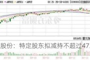 科翔股份：特定股东拟减持不超过473万股