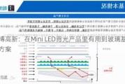 翰博高新：在Mini LED背光产品里有用到玻璃基板的方案