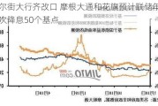 华尔街大行齐改口 摩根大通和花旗预计联储年内两次降息50个基点