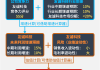 新三板创新层公司友诚科技新增专利信息授权：“一种结构紧凑型液冷充电枪”