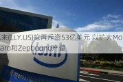 礼来(LLY.US)拟再斥资53亿美元 以扩大Mounjaro和Zepbound产量