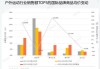 美股异动｜索尼涨近3% 强调用户对其游戏平台的持续参与度