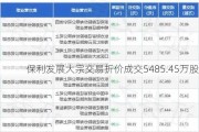 保利发展大宗交易折价成交5485.45万股