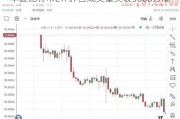 华夏比特币ETF昨日成交量突破5000万港