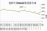 长江有色：26日氧化铝期价偏弱下跌 整体交易氛围相对平稳