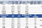 力拓：二季度多项产量数据公布 铝土矿等