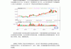 股票公司的使用策略