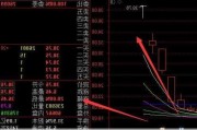 6月股市策略：适应环境抓牛股