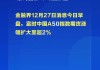 8月6日富时中国A50指数期货现涨0.49%