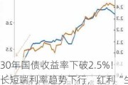 30年国债收益率下破2.5%！长短端利率趋势下行，红利“生息”价值凸显， 标普红利ETF（562060）连续吸金！