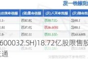 浙江新能(600032.SH)18.72亿股限售股将于5月27日上市流通