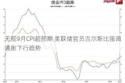 无视9月CPI超预期 美联储官员古尔斯比强调通胀下行趋势