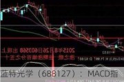 蓝特光学（688127）：MACD指标DIF线上穿0轴-技术指标上后市看多（06-20）