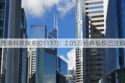 香港科技探索(01137)：2.05万份购股权已注销