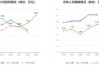 川环科技：预计2024年上半年净利润为9207万元~1.04亿元，同比增长50%~70%