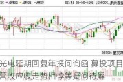 蓝盾光电延期回复年报问询函 募投项目延期、营收应收走势相悖等疑问待解