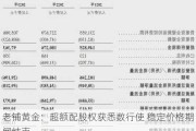 老铺黄金：超额配股权获悉数行使 稳定价格期间结束