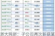 浙大网新：子公司再次斩获某全国性股份制银行资金交易系统项目