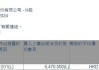 中国财险(02328)将于7月14日派发末期股息每股0.489元