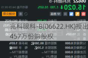 兆科眼科-B(06622.HK)授出457万份购股权