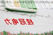 桂冠电力：上半年净利预增约51.93%至62.88%