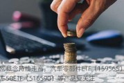 车联网概念持续走高，汽车零部件ETF（159565）、智能汽车50ETF（516590）等产品受关注