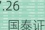 ETF资金流向：上周（7.22-7.26）国泰证券ETF遭净赎回7.44亿元，华宝券商ETF遭净赎回3.98亿元（附图）