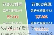 6月24日保险日报丨3%利率时代将终结，部分险企调降产品预定利率，董责险拟投保企业同比增六成