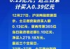 12个行业获融资净买入 公用事业行业获净买入最多