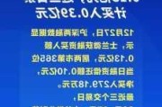 12个行业获融资净买入 公用事业行业获净买入最多