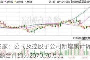 *ST名家：公司及控股子公司新增累计诉讼、仲裁金额合计约为2070.70万元