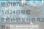 南戈壁(01878.HK):于5月24日根据股权奖励***发行合共21.66万股