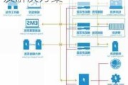 天合储能将向欧洲Obton交付35MWh储能系统及解决方案