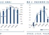 华福证券给予德邦股份买入评级，2024H1归母净利同比+37%，网络融合持续推进