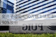 风光股份：全资子公司拟90万瑞士法郎取得Fengguang Europe AG 90%股份