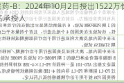 德琪医药-B：2024年10月2日授出1522万份购股权予77名承授人