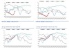 宁夏原煤产量 1―5 月达 4313.34 万吨，同比增长 7.2%