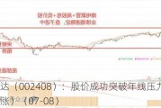 齐翔腾达（002408）：股价成功突破年线压力位-后市看多（涨）（07-08）